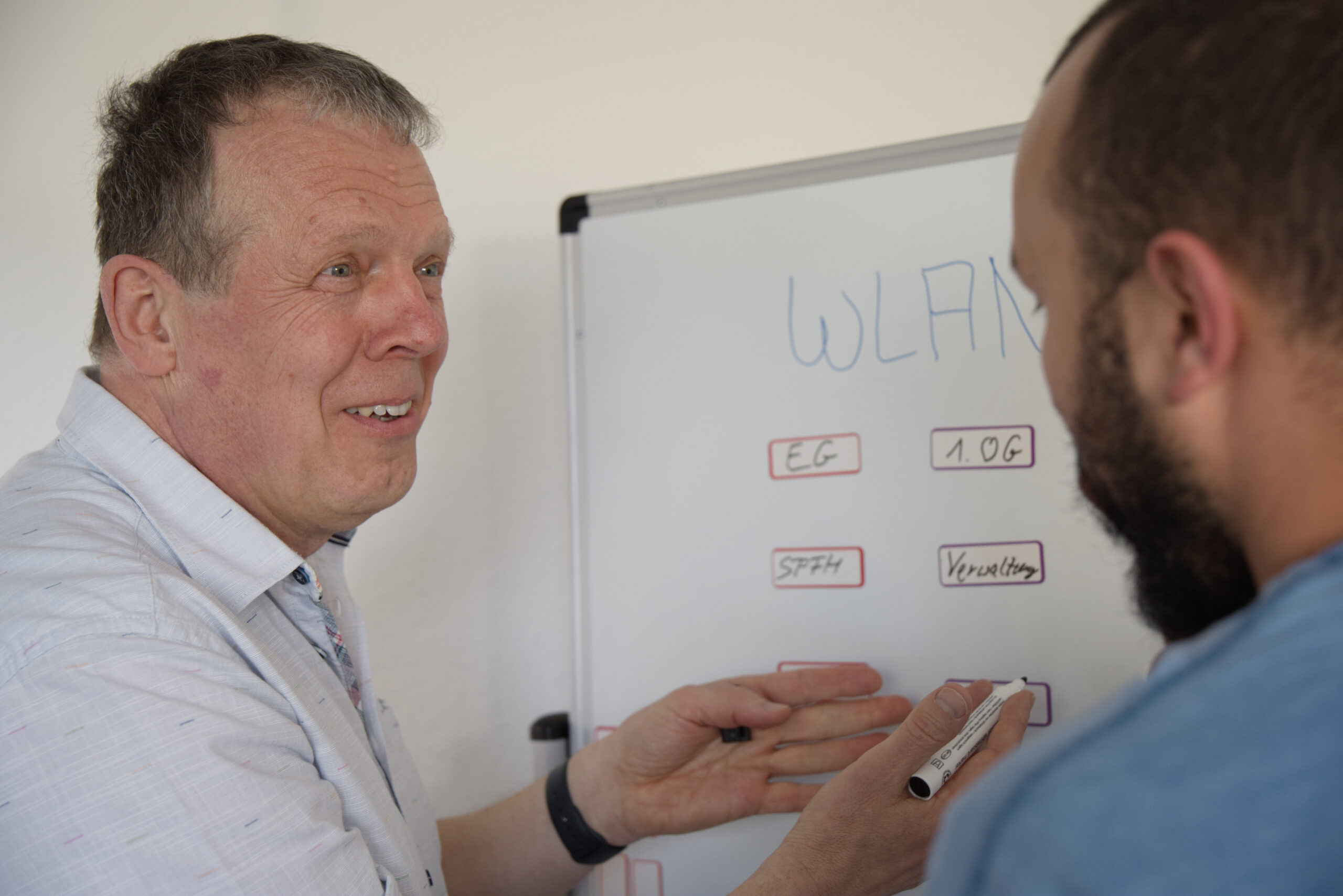 Beratung am Whiteboard Beratung am Whiteboard