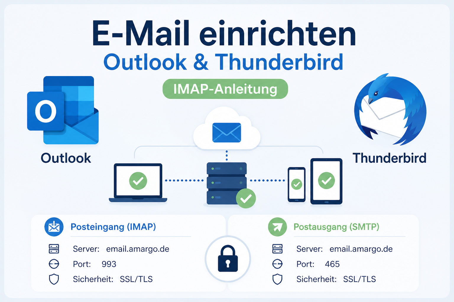 E-Mail-Konto einrichten Outlook und Thunderbird